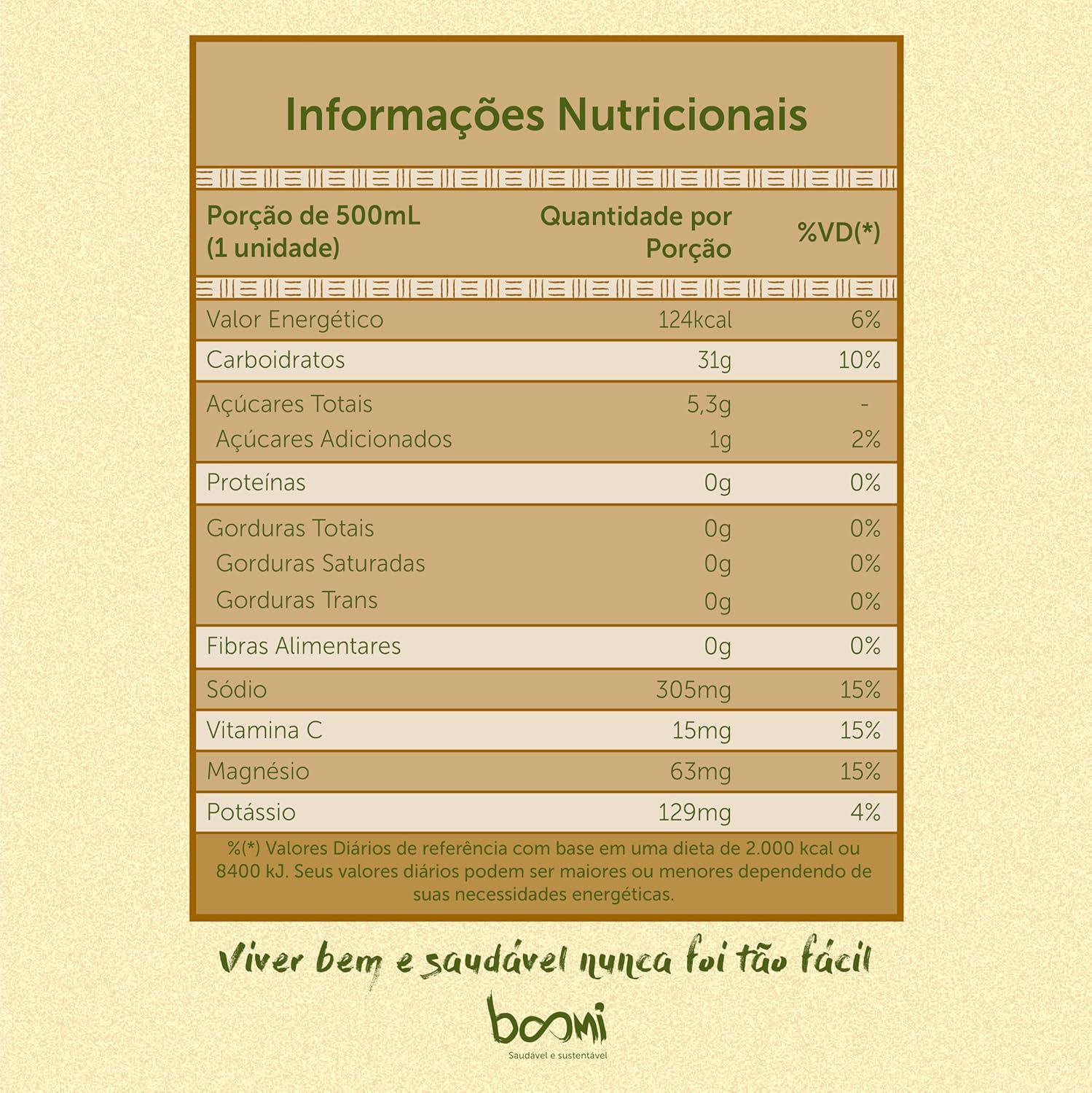 Kit 2X: Bebida Isotônica Low Carb Limonada Jungle 500ml