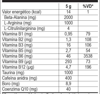 Pré Treino Nuclear Rush 100g Sabor Guaraná Bodyaction