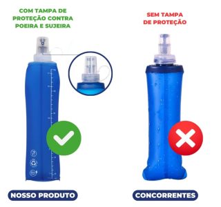 Garrafa Dobrável Soft Flash 500ml Squeeze Bico Anti Vazamento Corrida Bike Ciclismo Hidratação Reutilizável Livre de Bpa Tampa de Proteção Contra Sujeiras Todos Os Esportes (Azul)