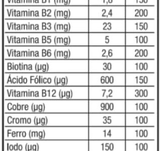Katiguá, Multivitaminico Homen, STD, 30 Cápsulas rígidas • 30 doses