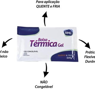 Thermall Bolsa Térmica Termogel Quente E Frio Não Congela + Cinta Ajustável + Capa Thermall Rmc