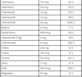 Vita Daily Multivitamínico 90 Caps – Adaptogen Science