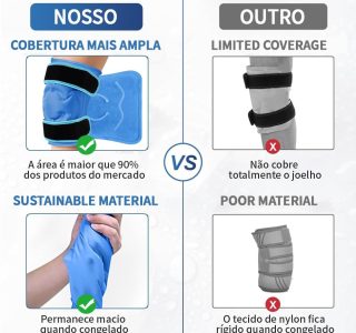 Bolsa Térmica Gel Full Joelho, Bolsa Termica Gel, Bolsa de Gelo para Joelho, Bolsas de Gelo para Os Joelhos, Joelheiras Com Bandagens Refrescantes, Equipamentos de Proteção Esportiva