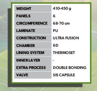 Bola Penalty Futebol Campo Bravo XXIV Adulto 521359