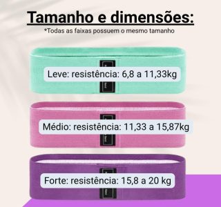 Kit 3 Faixas Elásticas para Treino, Musculação, Yoga, Pilates, Funcional, Crossfit e Fisioterapia | Bands com 3 Resistências