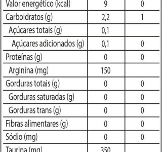 Pré Treino B.O.P.E 150g – Limão – Black Skull