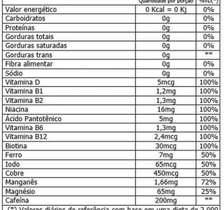 Catarinense Polivitamínico Energia Cat Multi 60 Cps