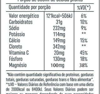 Isotonic Active Hydration – 1000g Refil Morango com Maracujá – Reidrat