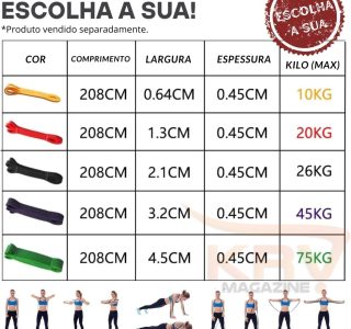 Super Band Elástico Para Exercícios Faixas Para Treinamento de Força e Resistência de Alta Intensidade e Qualidade Premium