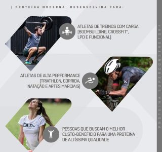 DUX Whey Protein Concentrado Refil (1.8Kg) – Sabor Baunilha