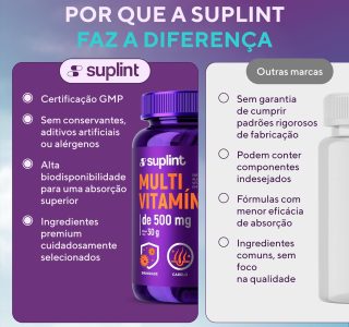 Multivitamínico 500 MG com Vitaminas A, C, D3, E, K1, Complexo B, Zinco e Cromo | 21 Ingredientes em Cápsulas Veganas | Para Adultos | Desenvolvido na Holanda | 60 Cápsulas