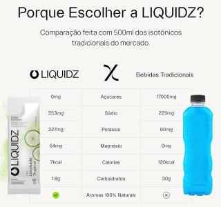 LIQUIDZ – Eletrólitos Sem Açúcares – Sabor Limonada Tropical – Kit 1 Caixa – 14 sachês