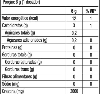 Creatine Turbo (300g), Black Skull