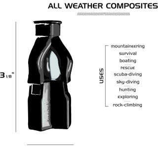 o apito mais alto do mundo, com até 142 dB de altura e alcance muito longo, para árbitros, treinadores, instrutores, esportes, professores, salva-vidas, autodefesa, sobrevivência e