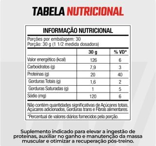 FTW 100% Whey Protein com Proteína Concentrada WPC, Suplemento Alimentar Pós-Treino em Pó com Fonte de Proteína do Soro do Leite, Alto Valor Biológico, Sem Glúten – Refil 900g (Sabor Chocolate)