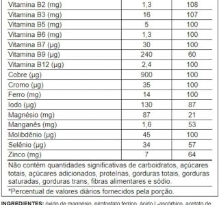 Combo Vitamina B12 120 Capsulas e Multivitaminico 120 Capsulas Growth
