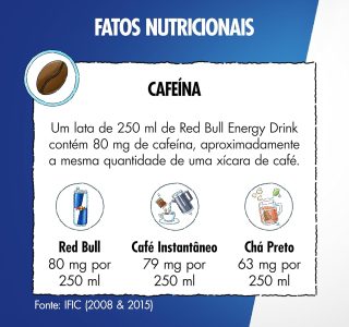 Pack de 24 Latas Red Bull Energético, Amora Edition, Frutas Vermelhas, Sem Açúcar 250ml