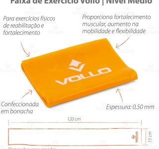 Vollo Faixa de Exercício